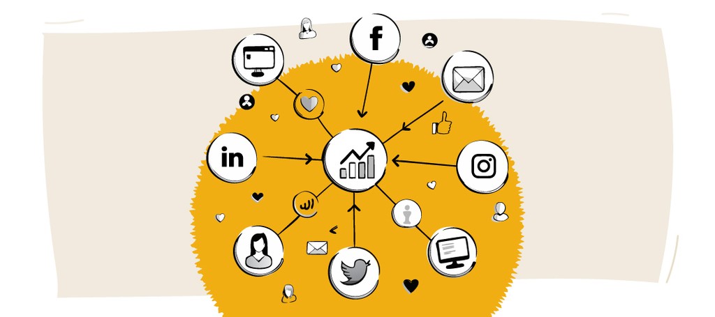 Kraftshala marketing network diagram with social media icons.